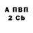 Амфетамин VHQ Vadim Chestnov
